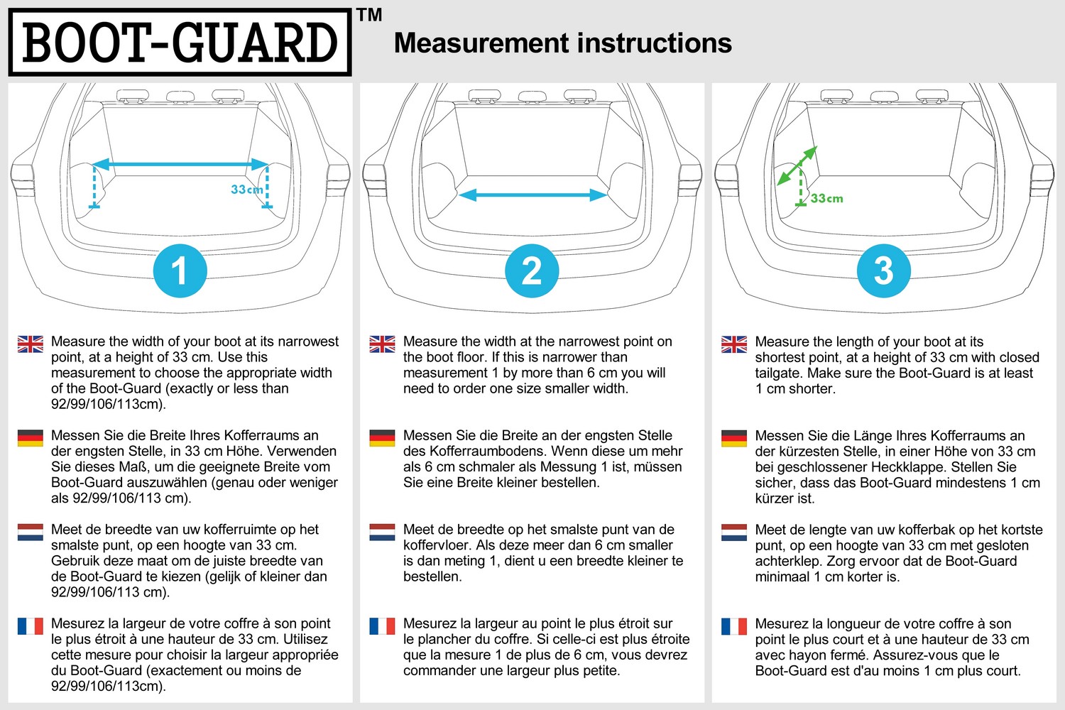 Boot-Guard measuring guide